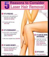 Best voted hair removal in greenville, south carolina. Hair Removal Skin Center 10 Photos Skin Care 1420 E Arlington Blvd Greenville Nc Phone Number Services Yelp