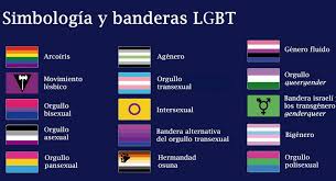 Bandera lgbt origen que significa. Orgullo Gay 2020 Cuantas Banderas Lgbt Hay Y Que Significa Cada Una As Usa