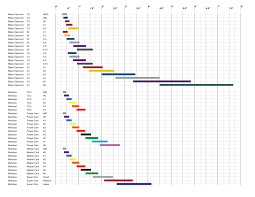 Camshaft Size Chart Related Keywords Suggestions