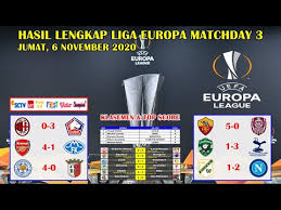 Hasil europa league 2020 tadi malam. Hasil Liga Europa Tadi Malam Arsenal Vs Fk Molde Uefa
