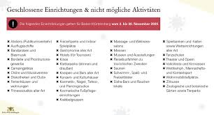 Das verbot sei wegen der verbesserten pandemielage nicht mehr angemessen. Coronavirus Informationen Badrappenau De