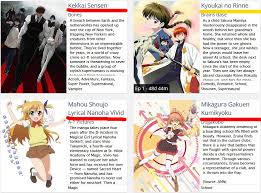 Spring 2015 Anime Picks | 24 Frames Per Second