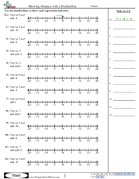 negative number worksheets free distance learning worksheets and more commoncoresheets