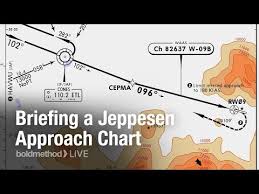 How To Brief A Jeppesen Approach Chart Boldmethod Live