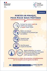 Une affiche masque obligatoire personnalisable disponible dans les formats.docx et.pdf. Porter Un Masque Pour Mieux Nous Proteger Affiche 40x60cm