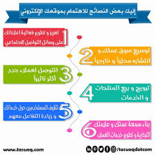 اليك بعض النصائح للاهتمام بموقعك الالكتروني تعزيز و تطوير فعالية اعلانات Digital Marketing Social Media Social Media Marketing Digital Marketing Strategy