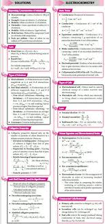 Concept Map Physical Chemistry Part 1 Chemistry Jokes Chemistry Jokes Science Humor Science Jokes Biology Hu In 2020 Chemistry Notes Chemistry Basics Chemistry Lessons