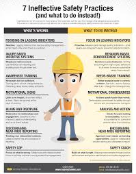 Real Hse Workplace Safety Health And Safety Workplace Safety And Health