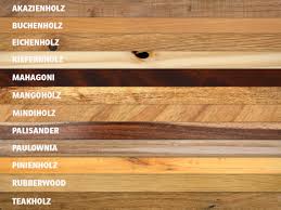 Unterschied sonoma eiche und wildeiche : Holzmobel Kombinieren Ratgeber Wissenswertes Massivum