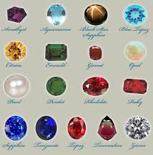 gemstone identification chart gem chart semi precious