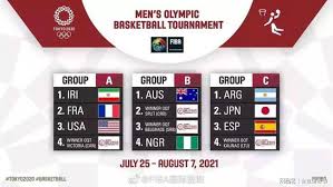 Jun 29, 2021 · 2021fiba奧運資格賽 》小組賽賽前分析. Li7elqskkhtlum