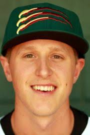 Matt Meier Stats, Age, Position, Height, Weight, Fantasy & News