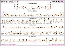 We did not find results for: Absolute Yoga Vinyasa Course Pose Chart Http Www Absoluteyogaacademy Com Ashtanga Vinyasa Yoga Poses Vinyasa Yoga Vinyasa Flow Yoga