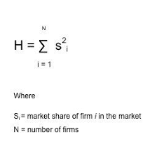 Bonus The Herfindahl Index Measures Market Concentration And Is Used By Regulators To Determine Whether A Company Has Formula Fisher College Of Business Exam
