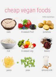 Cheap Vegan Food Budget Vegan Recipes Plant Based Budget Recipes Vegan On A Budget Vegan Recipes Plant Based Cheap Vegan Vegan Meal Plans