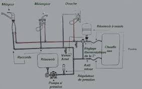Https M Voilier Idem Com Accueil Page 91 Eau Pression Voilier