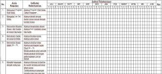 Contoh Format Program Kerja Tahunan Guru Wali Kelas Semua Jenjang Sekolah Tahun Ajaran 2016 2017 Format Ms Word Microsoft Excel Microsoft Windows Resume Format