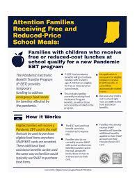 What do i do if my ebt card is lost, stolen or damaged? Fort Wayne Community Schools Families Please Watch Your Mailbox For Ebt Cards To Support Families During The Pandemic All Fwcs Families Will Receive This Support Because We Are A Cep District