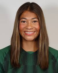 2024 Women's Soccer Roster