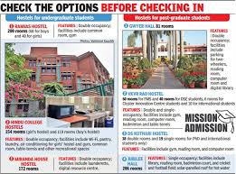 The university of delhi was established in the year 1922 with three colleges affiliated to. Du Delhi University Has Plenty Of Room For Students From Outside City Delhi News Times Of India