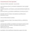 Thank you for searching lendinguniverse.com, a nationwide and universal sample trust deed source finder and competing bids provider. 1