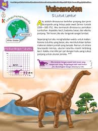 Buku Pintar Ensiklopedia Dinosaurus Dan Binatang Purba Katabaca Com Dinosaurus Binatang Buku Anak