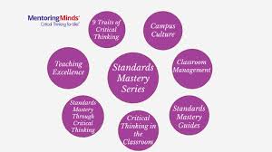 standard mastery series by shad madsen on prezi next