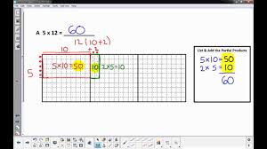 Area model with base ten block for division. 2 Digits X 1 Digit Multiplication With The Area Model Youtube
