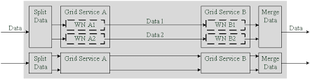 So far it seems like an excellent. Http Portal Opengeospatial Org Files Artifact Id 35975