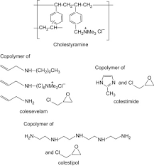 Image result for Colestipol