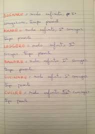 Pin On Grammatica