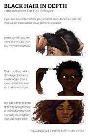 Help Me Draw Black Natural Hairstyles Natural Hair Art Drawing Black Hair