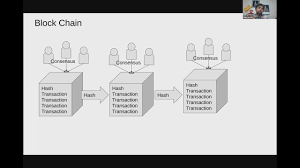 Beginners Overview On Hnt Crypto Blockchain Hotspots Wallets And Helium Mining Youtube