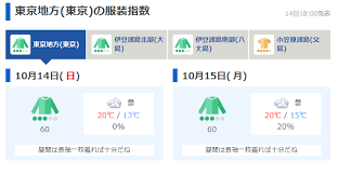 Search for text in url. Gasã¨slackã¨googlehomeã§æ¯Žæœãªã«ã‚'ç€ã‚Œã°è‰¯ã„ã‹æ•™ãˆã¦ã‚‚ã‚‰ã† è‡ªå‹•åŒ–åŽ¨ã®ãƒ—ãƒ­ã‚°ãƒ©ãƒŸãƒ³ã‚°ãƒ¡ãƒ¢ãƒ–ãƒ­ã‚° Code Life