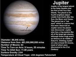 Jupiter Jupiter Facts Jupiter Planet Jupiter Planet Facts