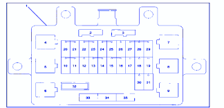 800 x 600 px, source: Diagram 94 Isuzu Rodeo Fuse Diagram Full Version Hd Quality Fuse Diagram Nsdiagram Porroartconsulting It