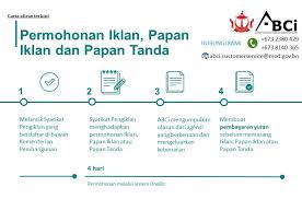 Papan on wn network delivers the latest videos and editable pages for news & events, including entertainment, music, sports, science and more, sign up and share your playlists. Businessbn Portal Memohon Kebenaran Iklan Papan Iklan Kain Rentang Dan Papan Tanda