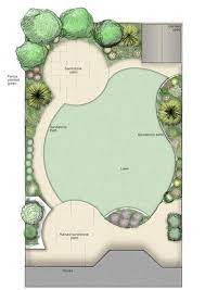 Also, i love how plain the design is. Family Garden Design Owen Chubb Garden Landscapes Www Owenchubblandscapers Com Family Garden Backyard Garden Layout