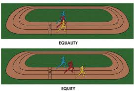 Equality Vs Equity Equity Vs Equality Equality Equity