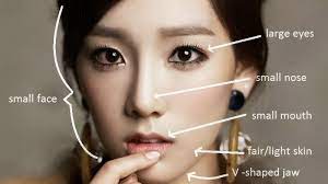 But how much do we really know about what goes on in that country? The Korean Beauty Industry How Does It Affect