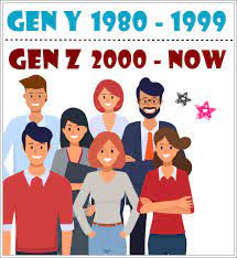 Maybe you would like to learn more about one of these? Generation Z Wikipedia