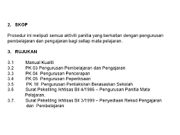 The copyright of the image is owned by the owner, this website only displays a few snippets of several keywords that are put together in a post summary. Pelaksanaan Sistem Pengurusan Sekolah Kualiti Oleh Pengurus Kualiti