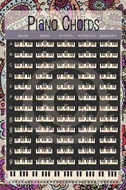 Piano Chords Poster Piano Chords Chart Piano Chords Piano Als alternative zu unserer datenbank für gitarrengriffe haben wir für sie diese kostenlose übersicht aller gitarrenakkorde bereitgestellt. piano chords poster piano chords