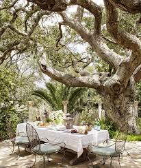 Ideas Para Decorar Un Jardin Rustico Como Hacer Un Diseno De Jardin Natural Nuevo Decoracion Jardines Rusticos Jardines Diseno De Jardin