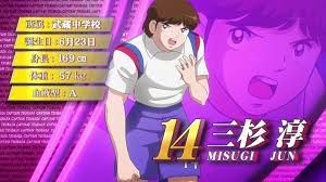 Jun Misugi Captain Tsubasa 2018 Post Tags Captain Tsubasa Tsubasa Captain