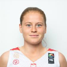 Mistrzostwa Pomorza 3x3