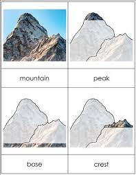 In this activity, your child will be challenged to use three simple materials to create a launcher for an action figure or small toy. Parts Of A Mountain Cards From Montessori For Everyone Montessori Lessons Montessori Geography Geography For Kids