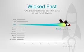 Puffin web browser is a wicked fast mobile browser. Puffin Browser Pro V7 8 0 40457 Apk Download For Android
