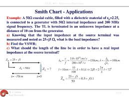 elec 401 microwave electronics lecture on smith chart ppt