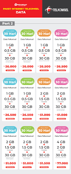 Perusahaan bumn ini berbisnis di berbagai bidang, mulai dari penyedia jasa layanan telepon seluler, jasa layanan internet, dan lain sebagainya. Paket Internet Telkomsel 4g Harga Murah Begini Cara Daftarnya